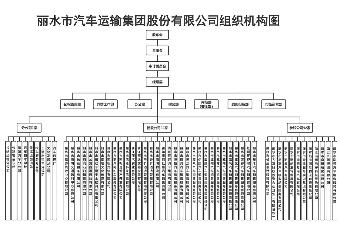 機(jī)構(gòu)圖.jpg2.jpg